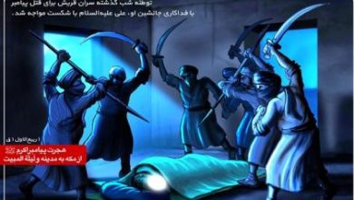 Photo de L’intention des Quraychites d’assassiner le prophète Mohamad (p)